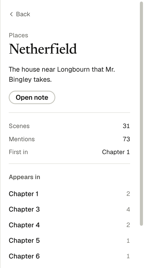 The card for Netherfield: its kind, name, synopsis, how many scenes it is in and where it appears